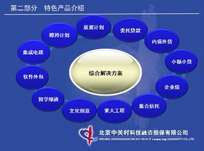 海淀創業園舉辦軟件外包服務企業融資擔保專場對接會，助力企業破解資金瓶頸